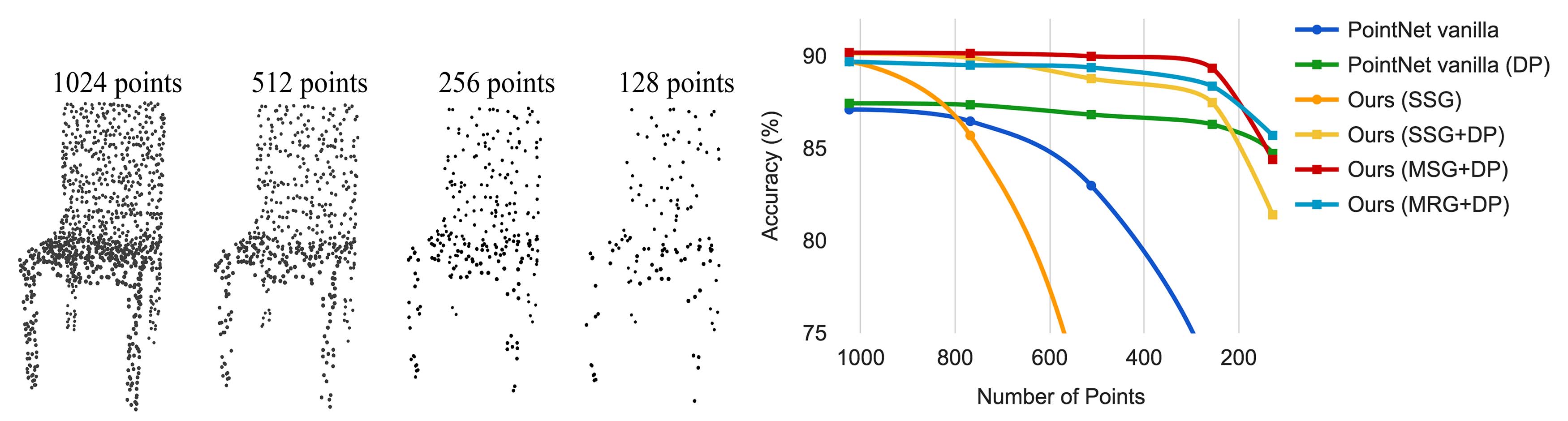 fig_4